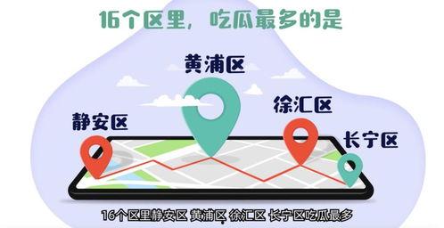 吃瓜网站免费人口